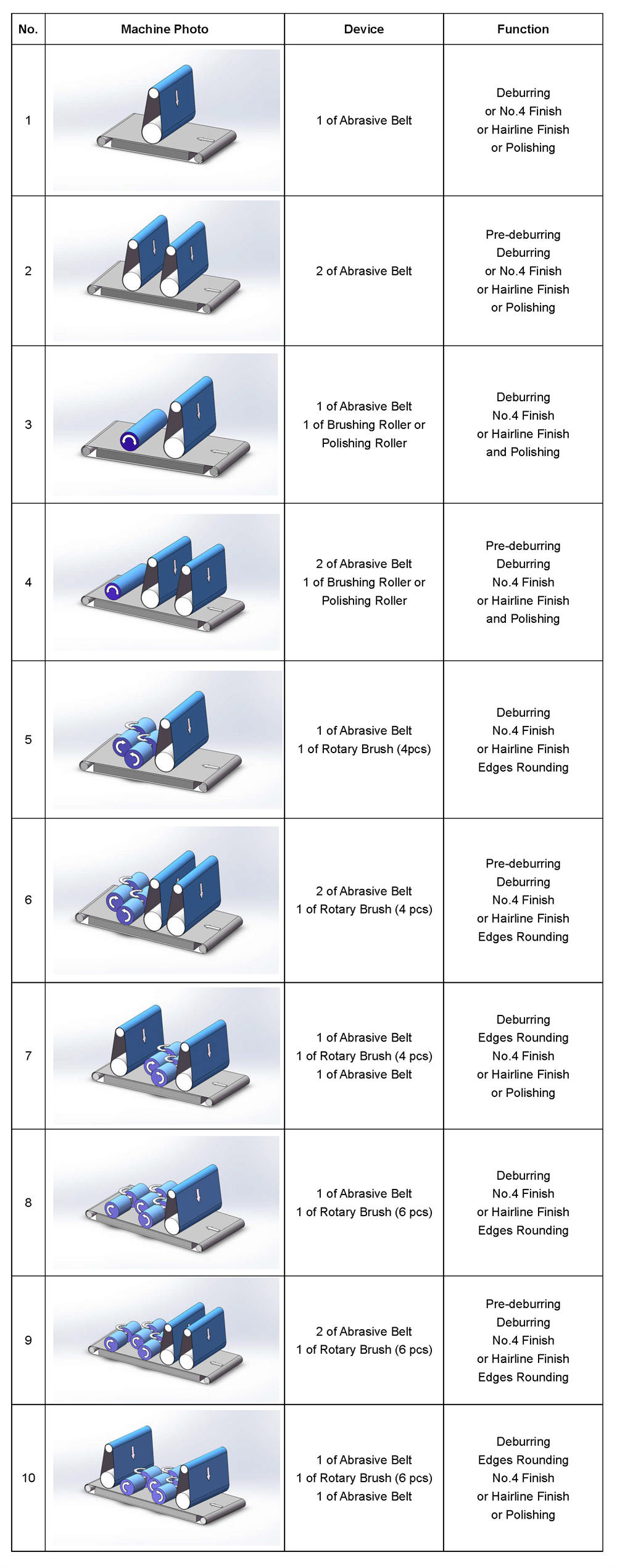 Metal_Deburring_Machine_11.jpg